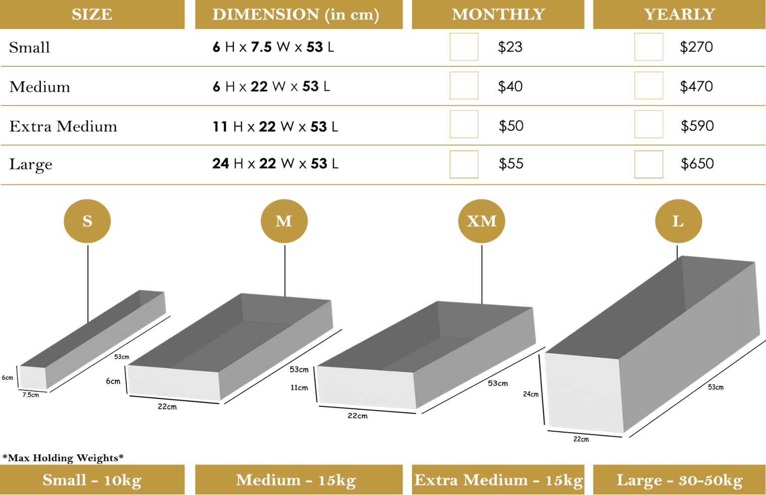 Gold Coast Trusted Bullion Gold and Silver Dealers Gold Bullion Australia