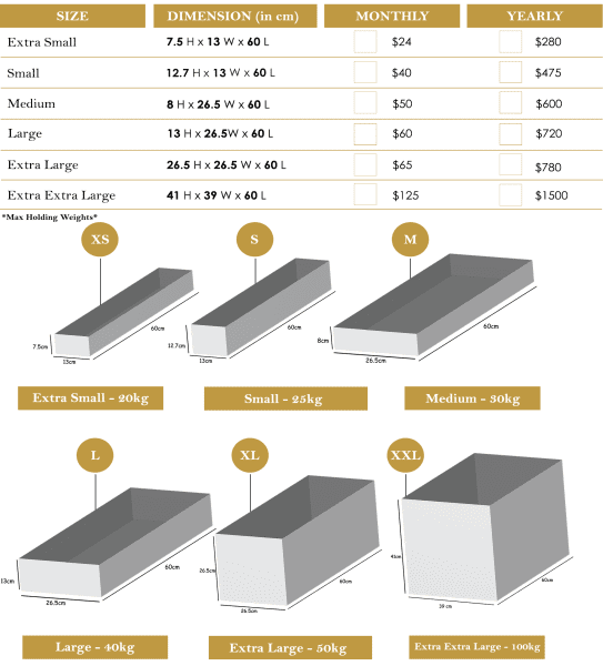 safe-deposit-boxes-sydney-gold-bullion-australia